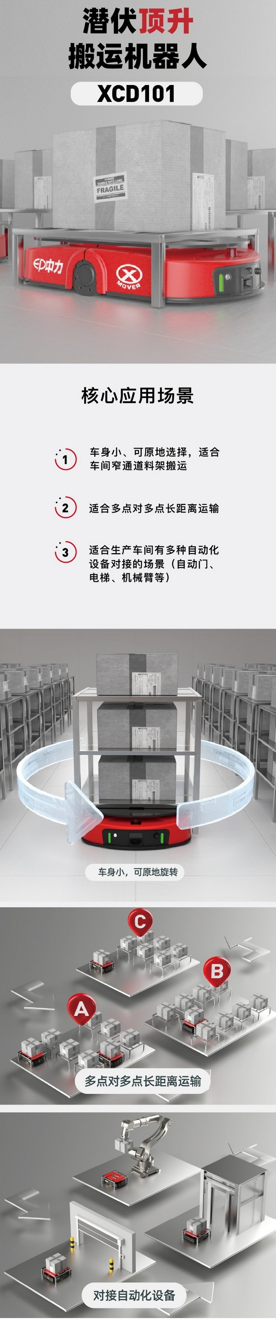 無(wú)人叉車(chē),智能叉車(chē),AGV叉車(chē),搬運(yùn)機(jī)器人,無(wú)人駕駛叉車(chē)