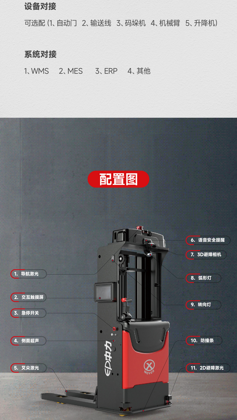 無(wú)人叉車(chē),智能叉車(chē),AGV叉車(chē),搬運(yùn)機(jī)器人,無(wú)人駕駛叉車(chē)